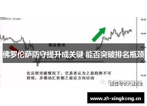 佛罗伦萨防守提升成关键 能否突破排名瓶颈